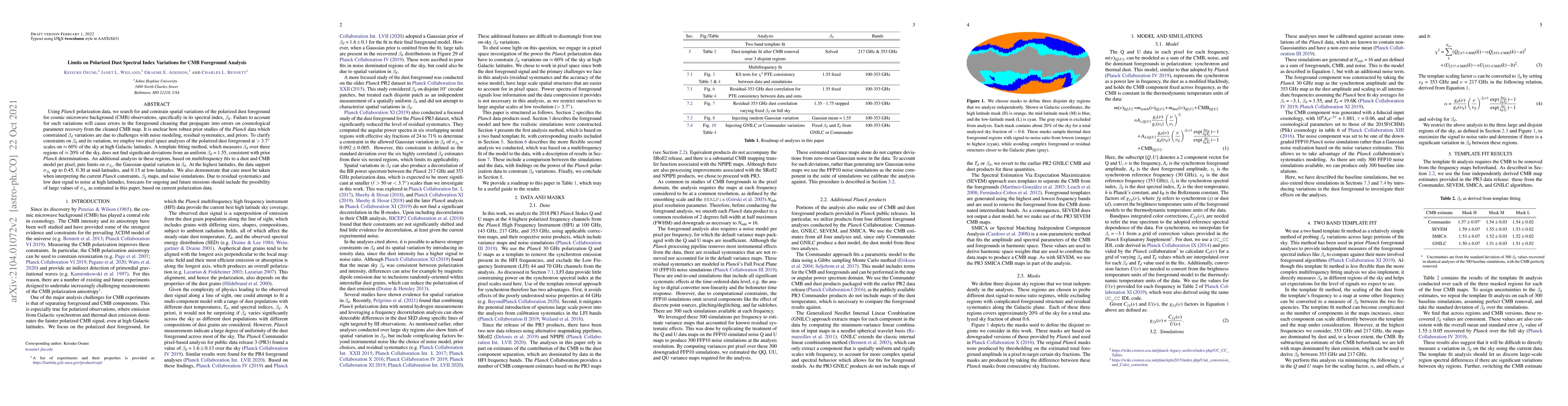 Thumbnail for Limits on Polarized Dust Spectral Index Variations for CMB Foreground
  Analysis