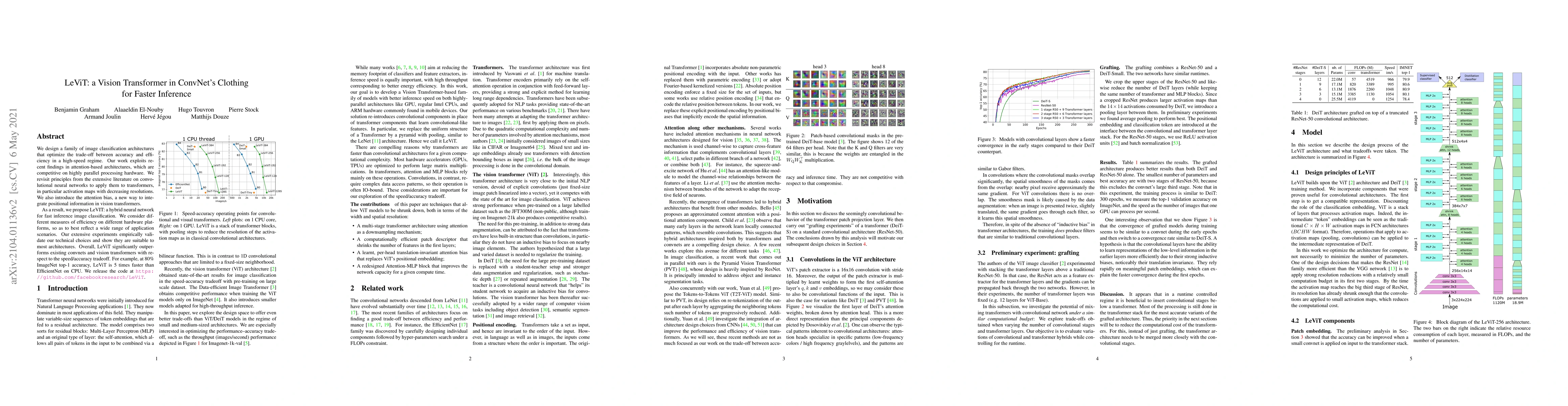 Thumbnail for LeViT: a Vision Transformer in ConvNet's Clothing for Faster Inference