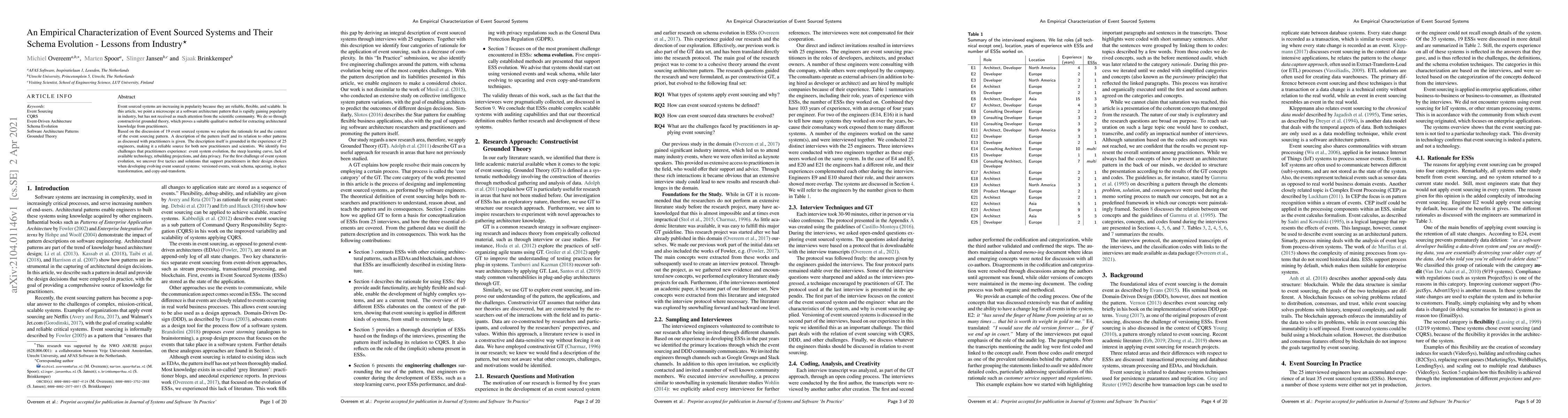 Thumbnail for An Empirical Characterization of Event Sourced Systems and Their Schema
  Evolution -- Lessons from Industry