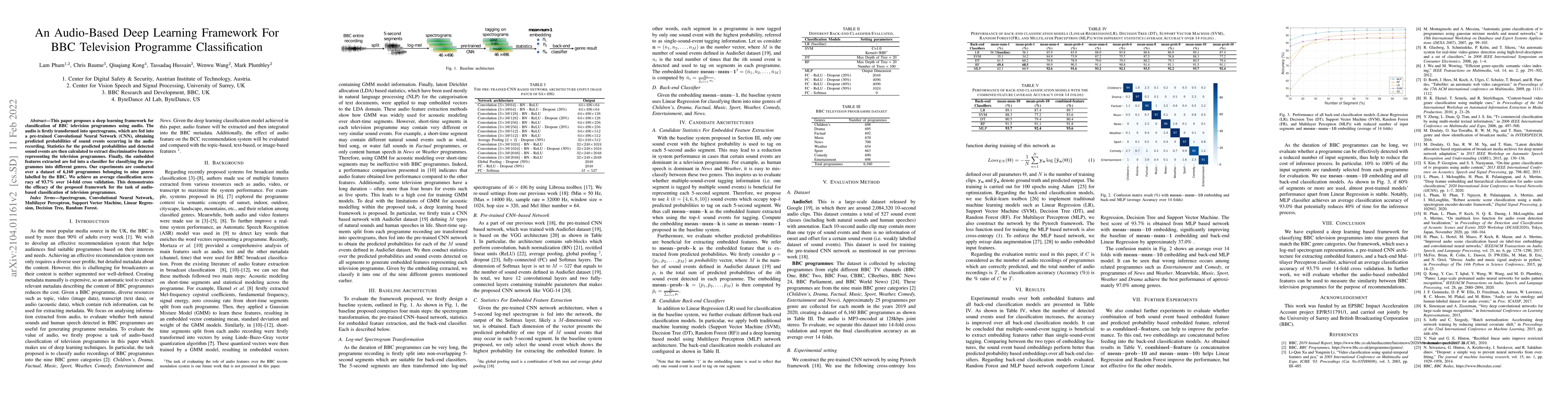 Thumbnail for An Audio-Based Deep Learning Framework For BBC Television Programme
  Classification