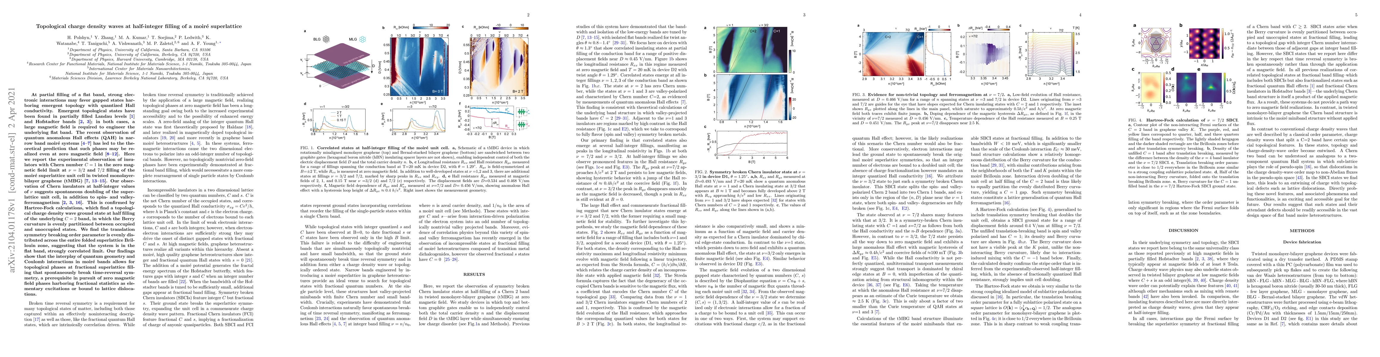 Thumbnail for Topological charge density waves at half-integer filling of a moir\'e
  superlattice