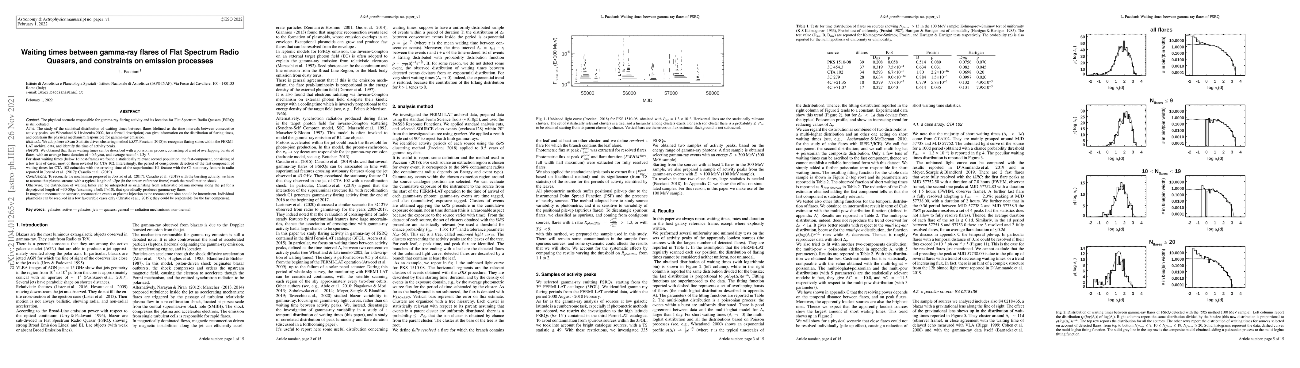 Thumbnail for Waiting times between gamma-ray flares of Flat Spectrum Radio Quasars,
  and constraints on emission processes