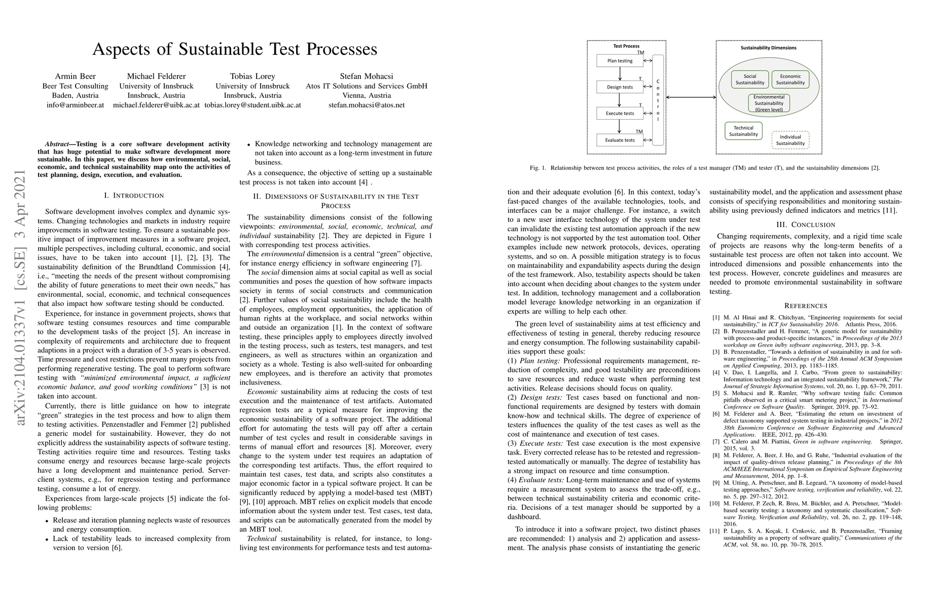 Thumbnail for Aspects of Sustainable Test Processes