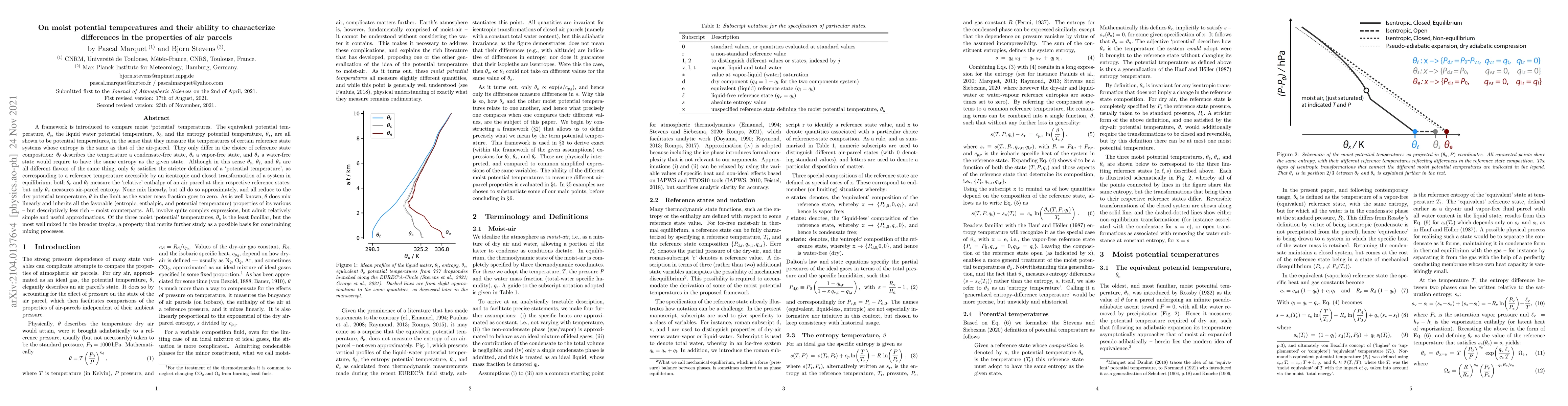 Thumbnail for On moist potential temperatures and their ability to characterize
  differences in the properties of air parcels