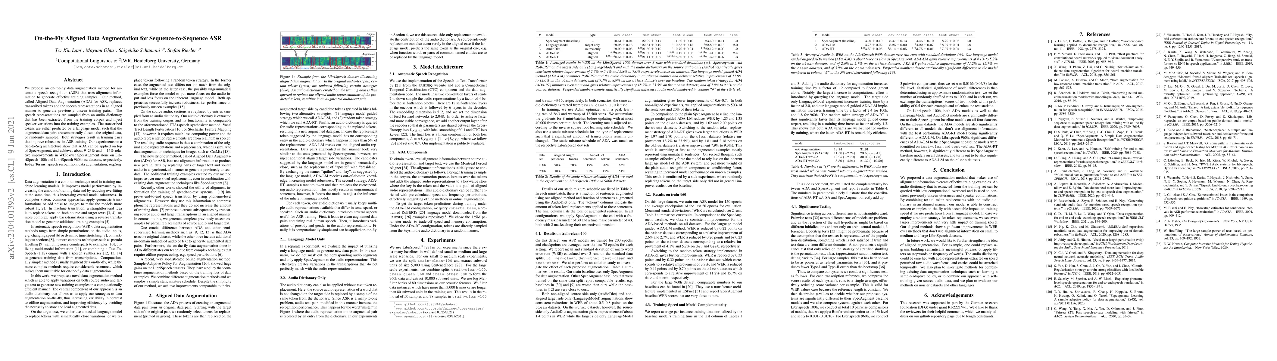 Thumbnail for On-the-Fly Aligned Data Augmentation for Sequence-to-Sequence ASR
