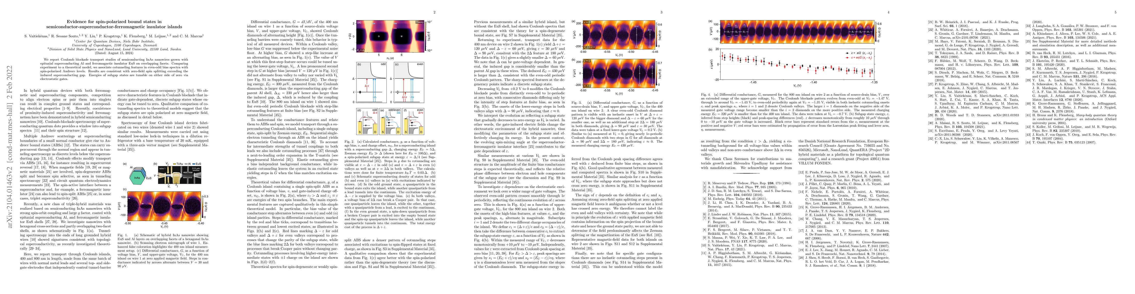 Thumbnail for Evidence for spin-polarized bound states in
  semiconductor-superconductor-ferromagnetic insulator islands