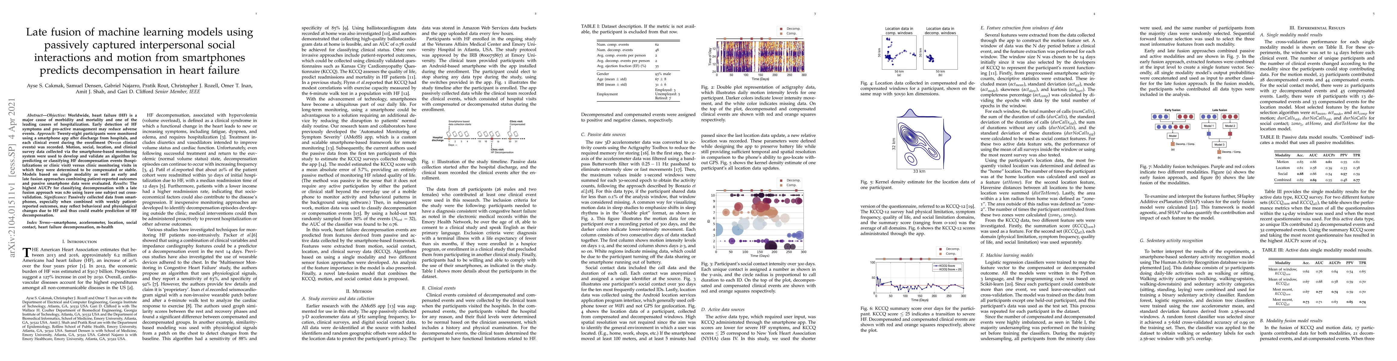 Thumbnail for Late fusion of machine learning models using passively captured
  interpersonal social interactions and motion from smartphones predicts
  decompensation in heart failure