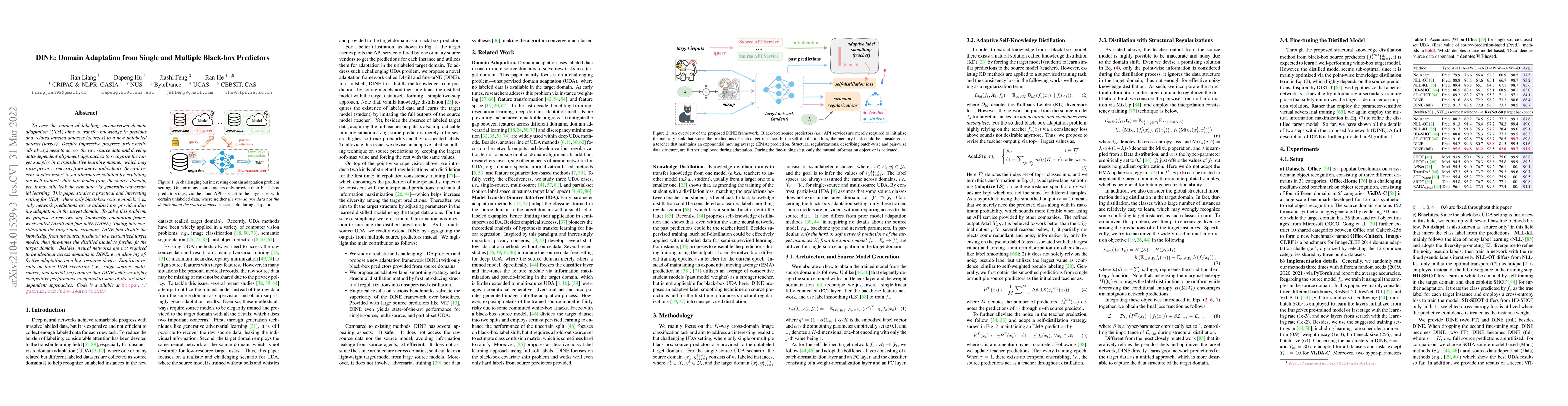 Thumbnail for DINE: Domain Adaptation from Single and Multiple Black-box Predictors