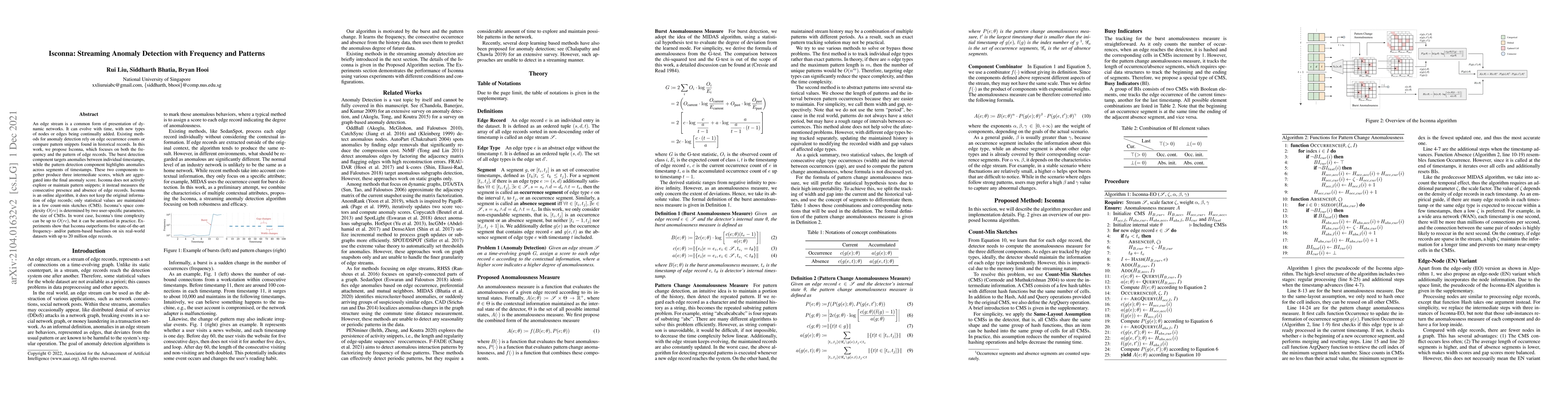 Thumbnail for Isconna: Streaming Anomaly Detection with Frequency and Patterns