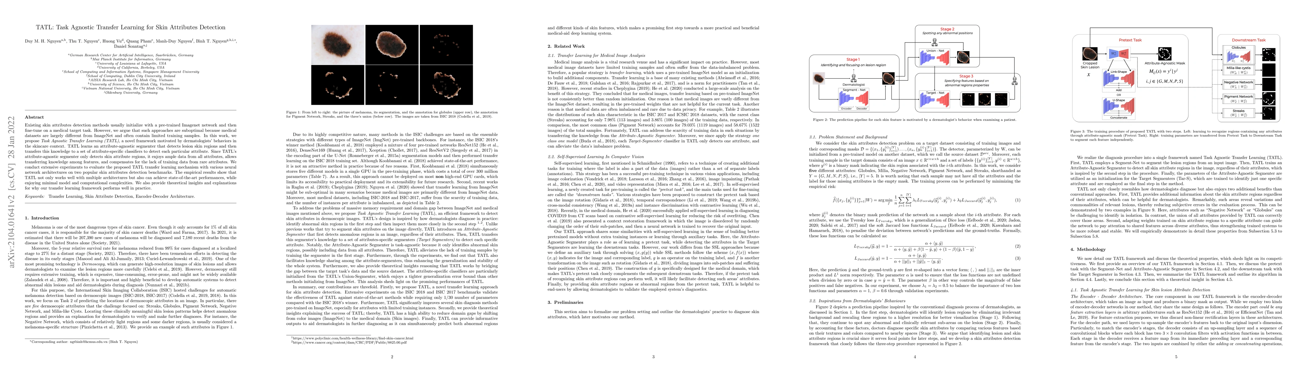 Thumbnail for TATL: Task Agnostic Transfer Learning for Skin Attributes Detection