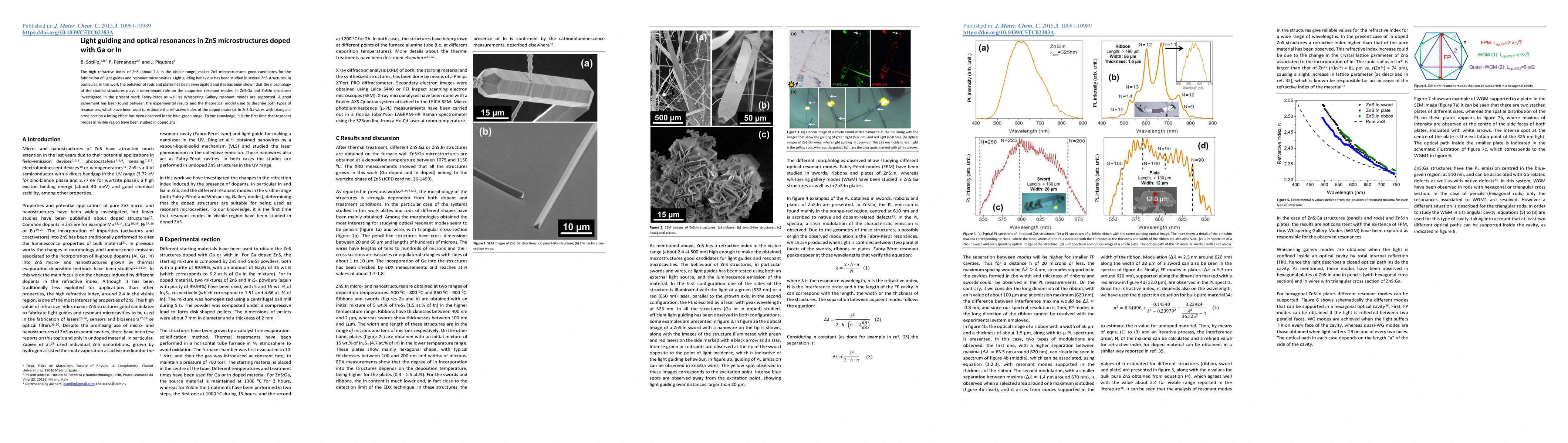 Thumbnail for Light guiding and optical resonances in ZnS microstructures doped with
  Ga or In
