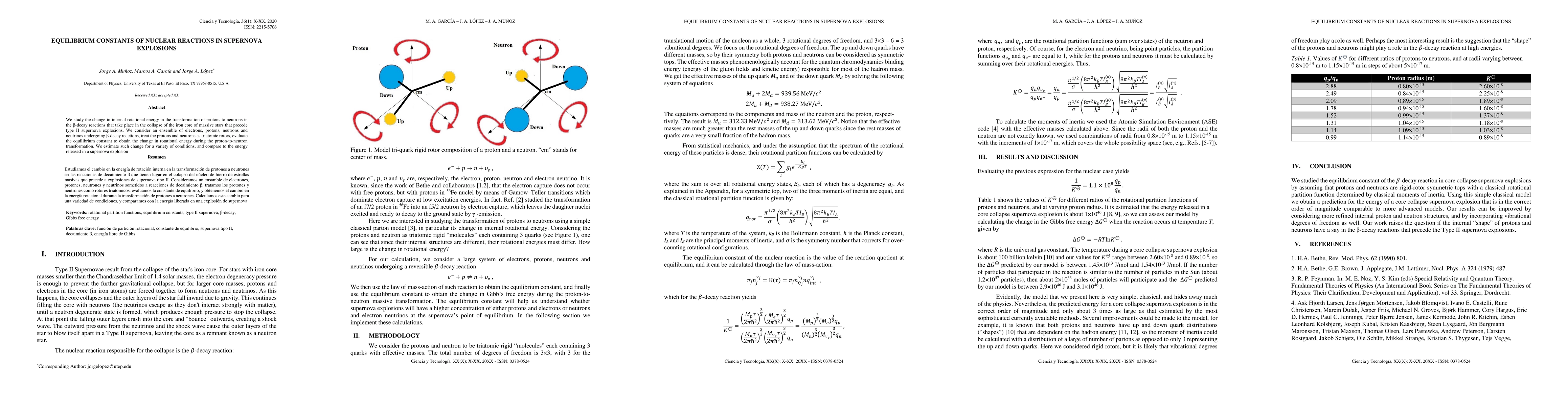 Thumbnail for Equilibrium constants of nuclear reactions in supernova explosions