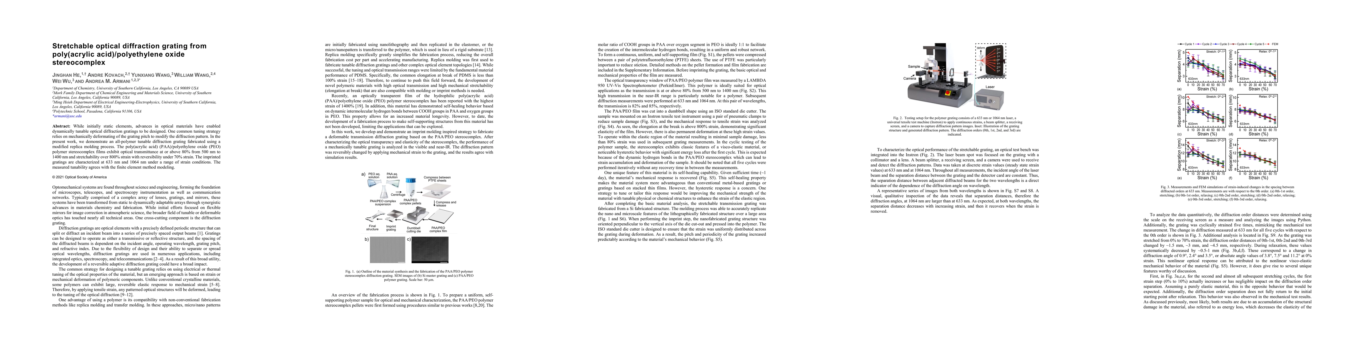 Thumbnail for Stretchable optical diffraction grating from poly(acrylic
  acid)/polyethylene oxide stereocomplex