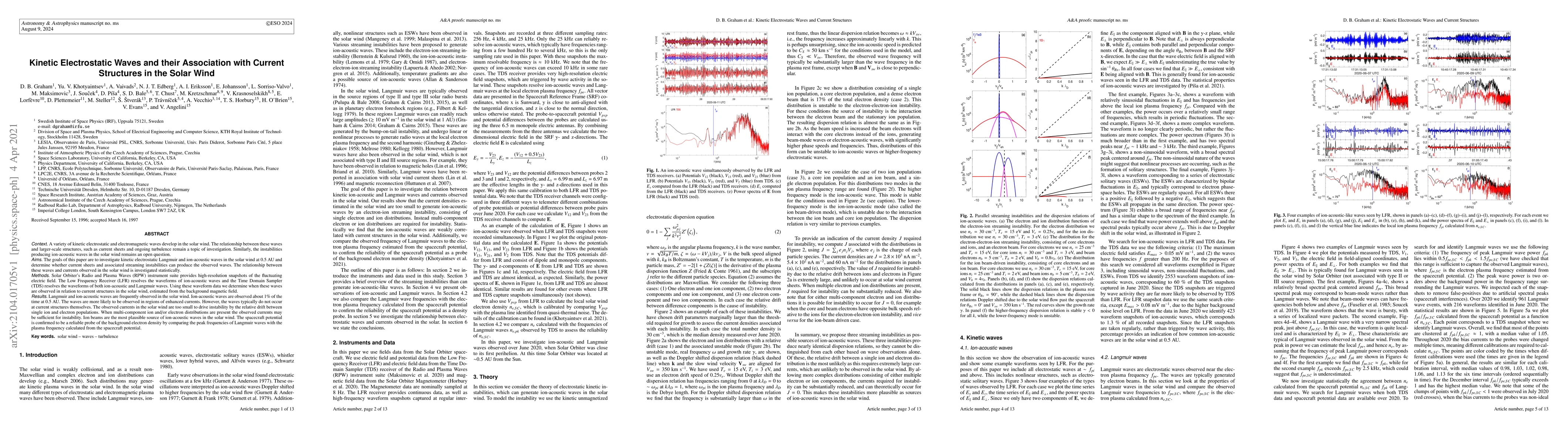 Thumbnail for Kinetic Electrostatic Waves and their Association with Current
  Structures in the Solar Wind