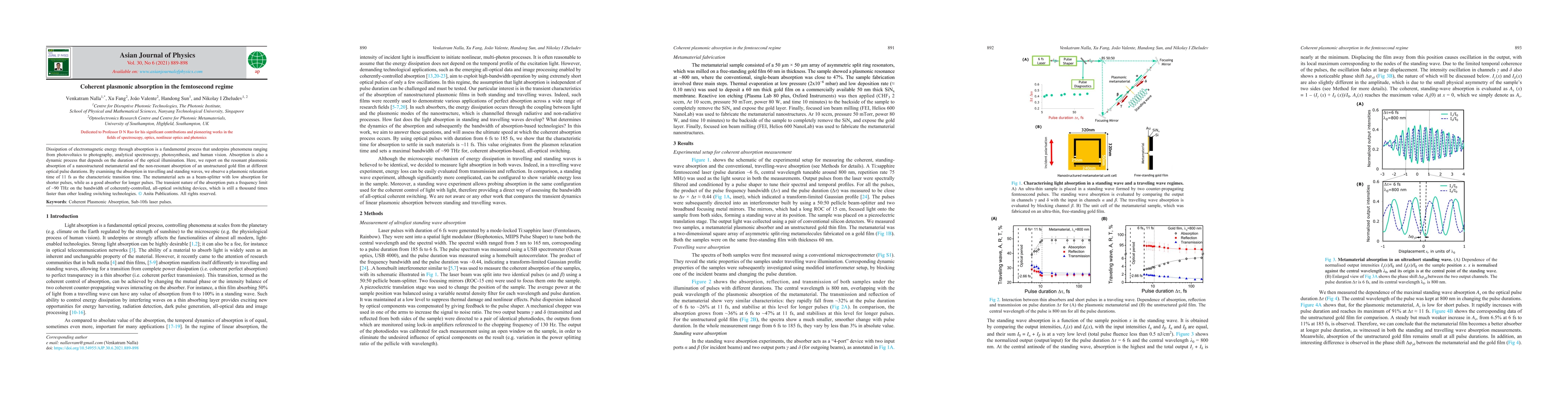 Thumbnail for Coherent Plasmonic Absorption in the Femtosecond Regime