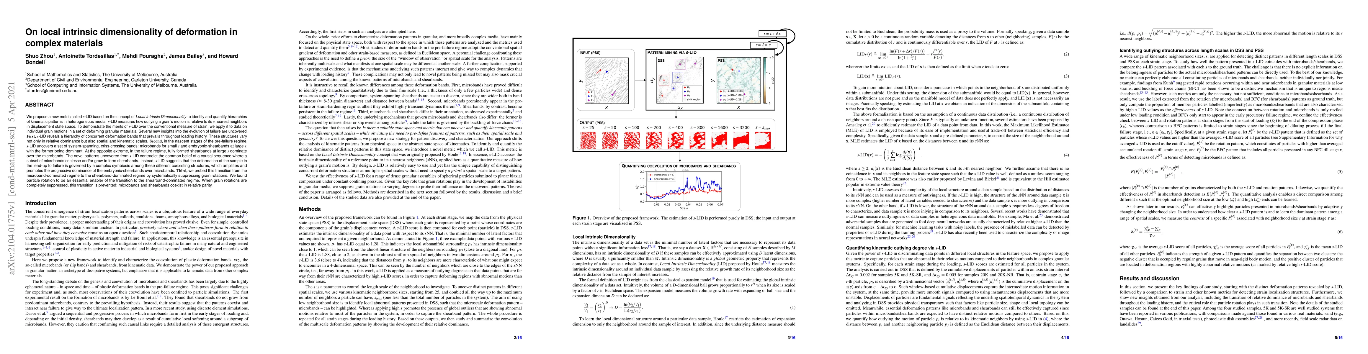 Thumbnail for On local intrinsic dimensionality of deformation in complex materials
