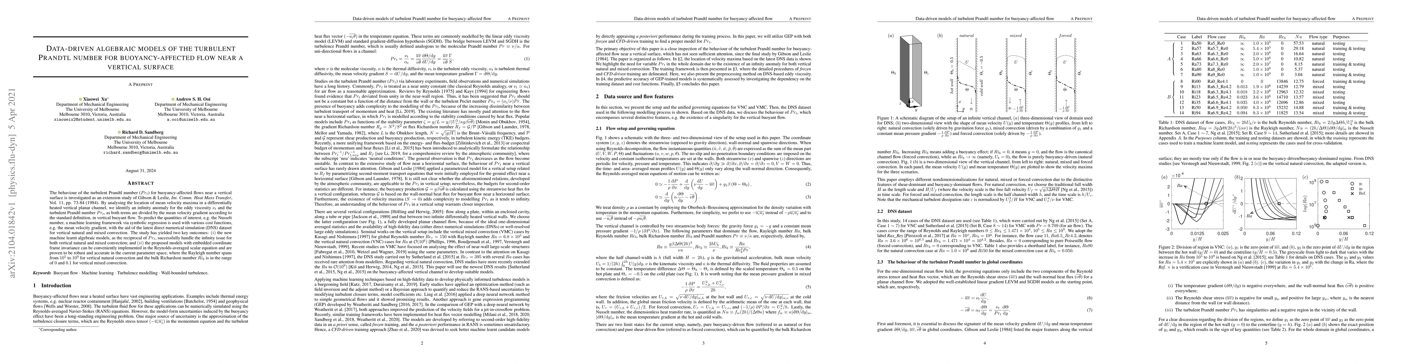 Thumbnail for Data-driven algebraic models of the turbulent Prandtl number for
  buoyancy-affected flow near a vertical surface