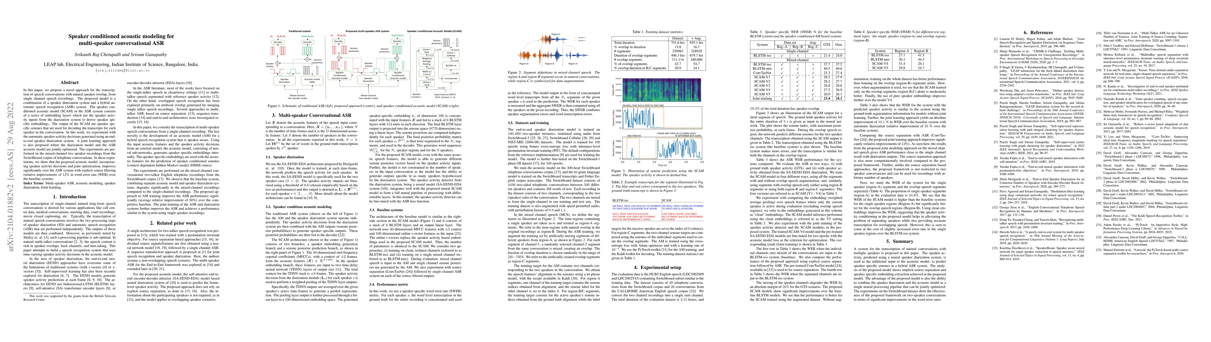 Thumbnail for Speaker conditioned acoustic modeling for multi-speaker conversational
  ASR