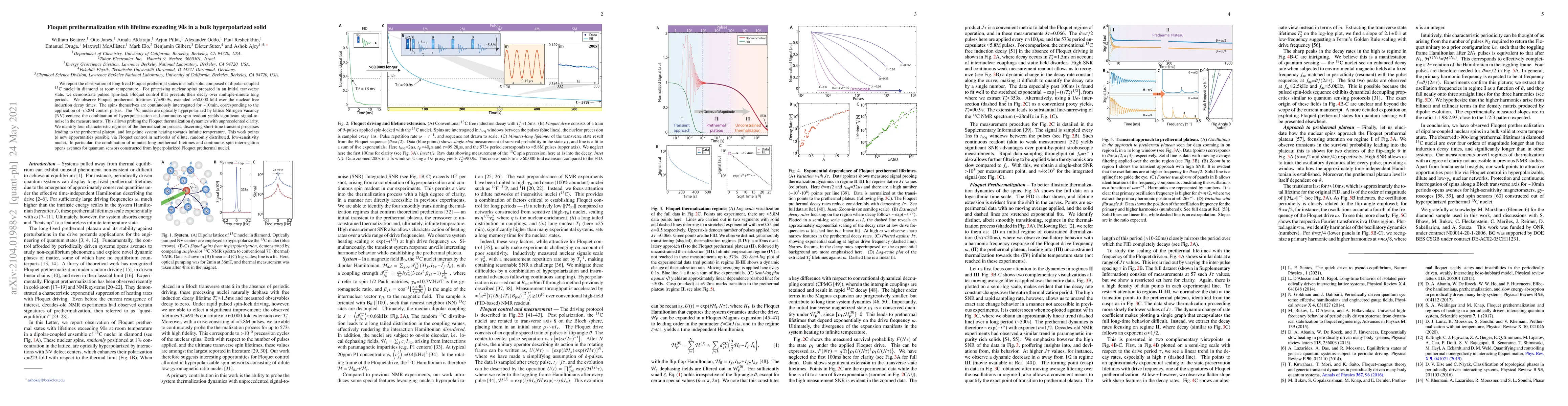 Thumbnail for Floquet prethermalization with lifetime exceeding 90s in a bulk
  hyperpolarized solid