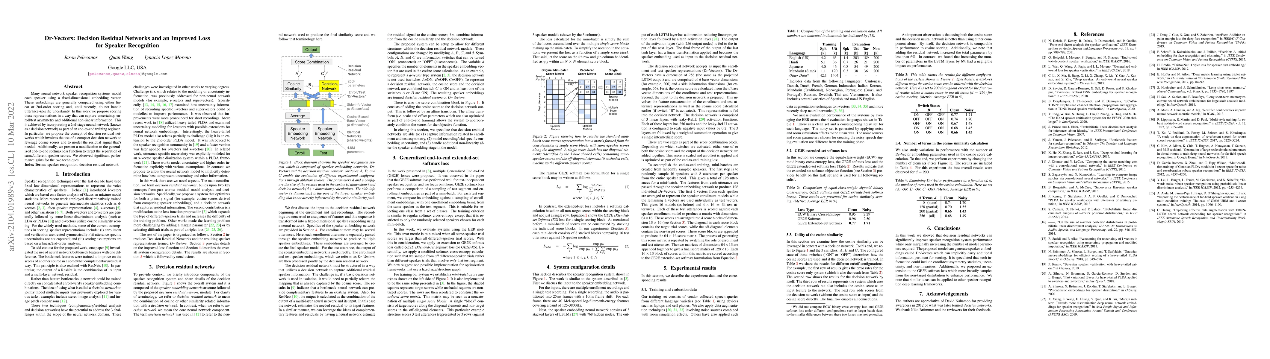 Thumbnail for Dr-Vectors: Decision Residual Networks and an Improved Loss for Speaker
  Recognition