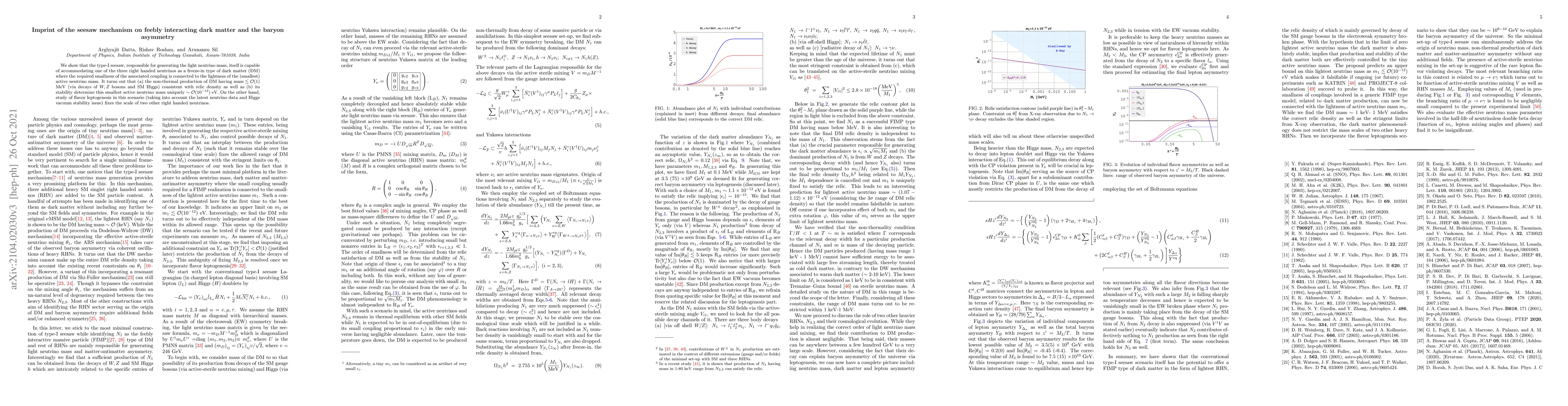 Thumbnail for Imprint of the seesaw mechanism on feebly interacting dark matter and
  the baryon asymmetry