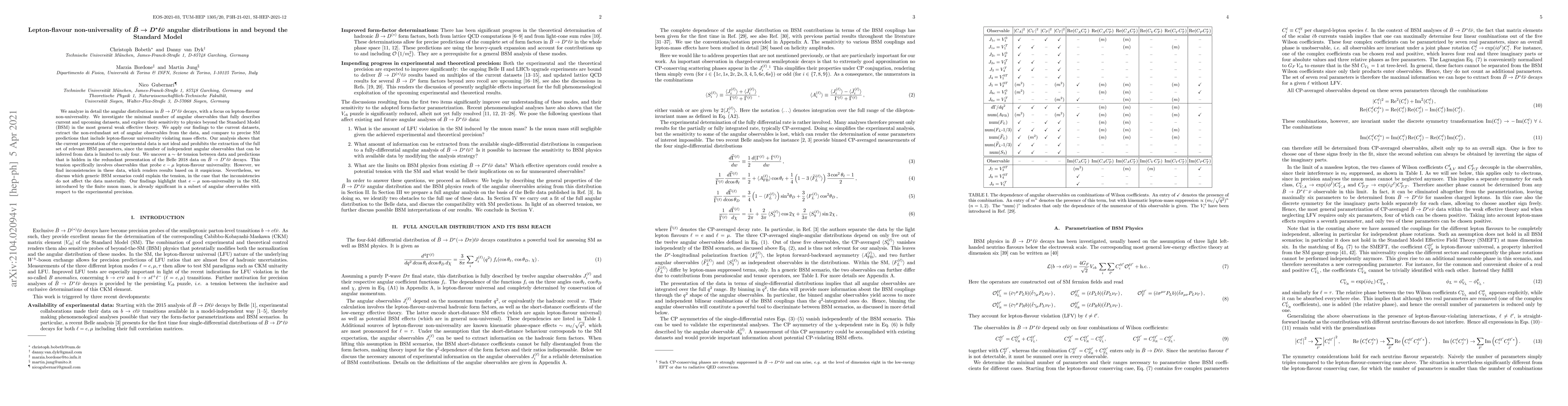 Thumbnail for Lepton-flavour non-universality of $\bar{B}\to D^*\ell \bar\nu$ angular
  distributions in and beyond the Standard Model