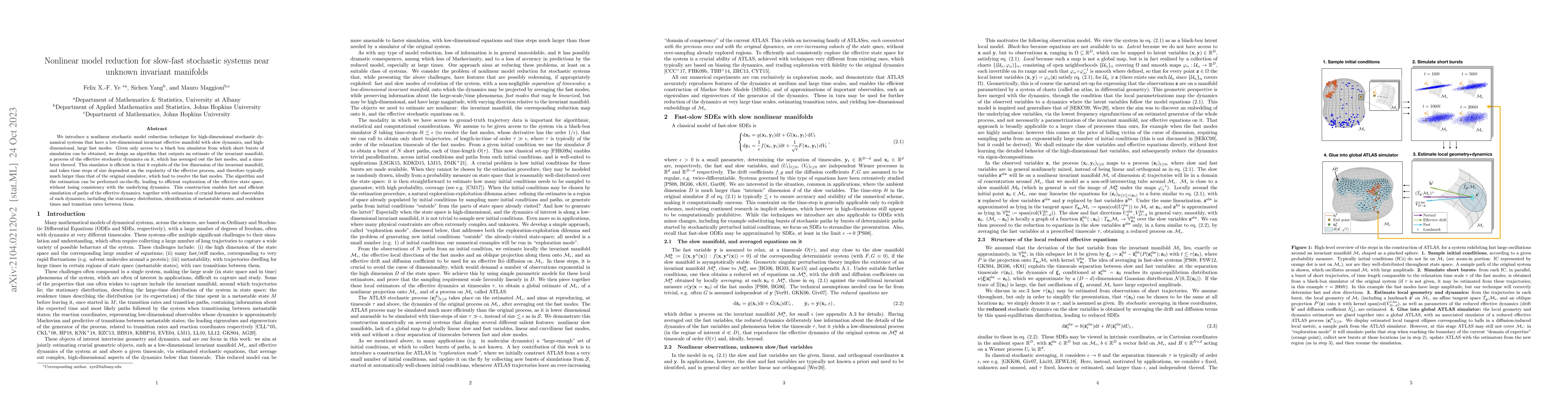 Thumbnail for Nonlinear model reduction for slow-fast stochastic systems near unknown
  invariant manifolds