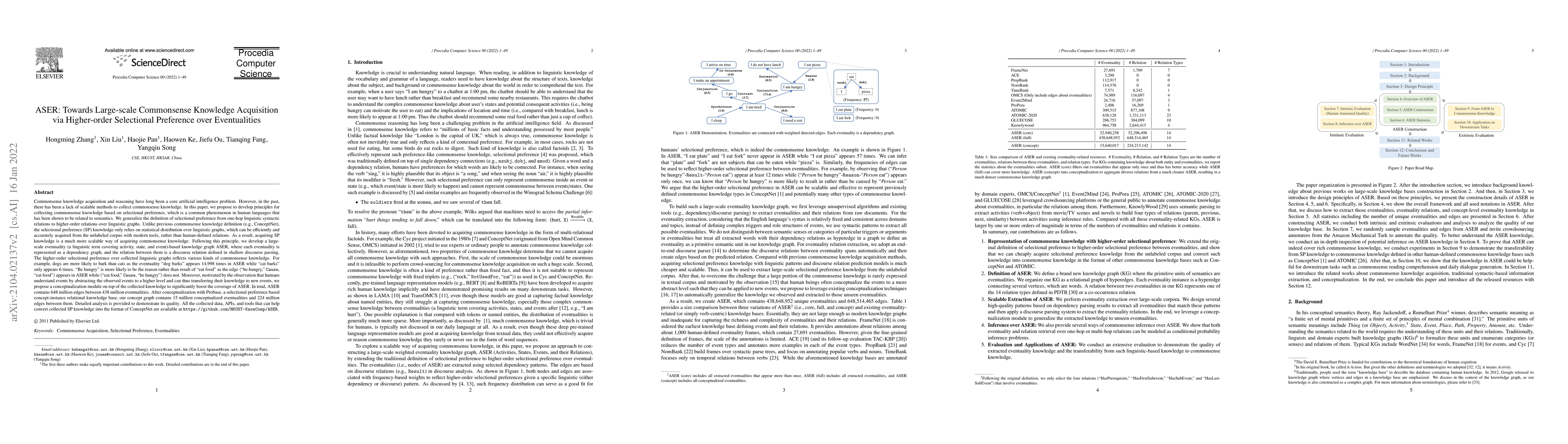 Thumbnail for ASER: Towards Large-scale Commonsense Knowledge Acquisition via
  Higher-order Selectional Preference over Eventualities