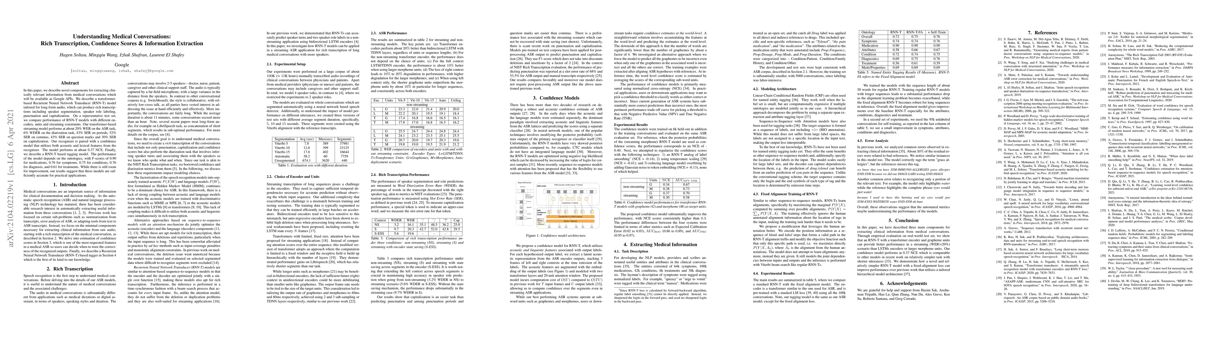 Thumbnail for Understanding Medical Conversations: Rich Transcription, Confidence
  Scores & Information Extraction
