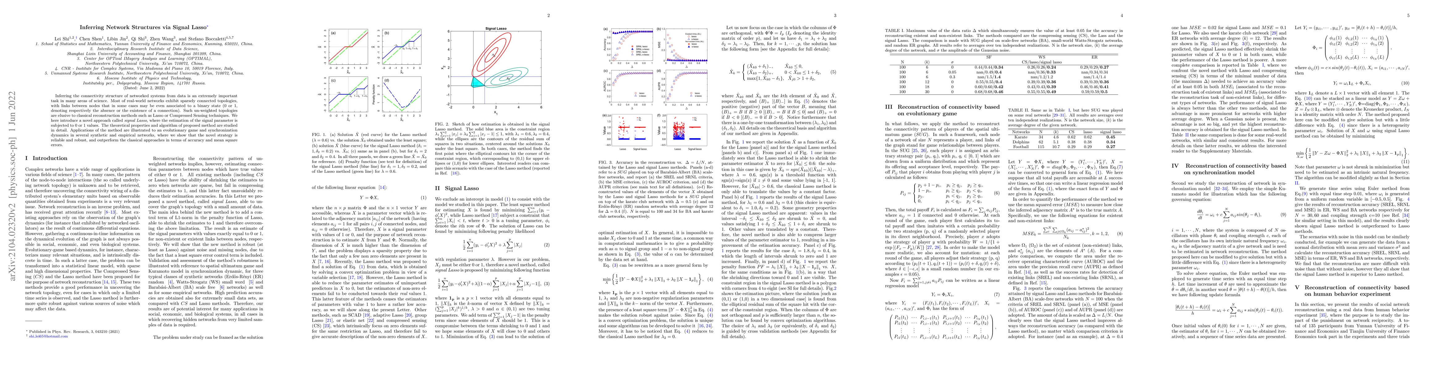 Thumbnail for Inferring Network Structures via Signal Lasso