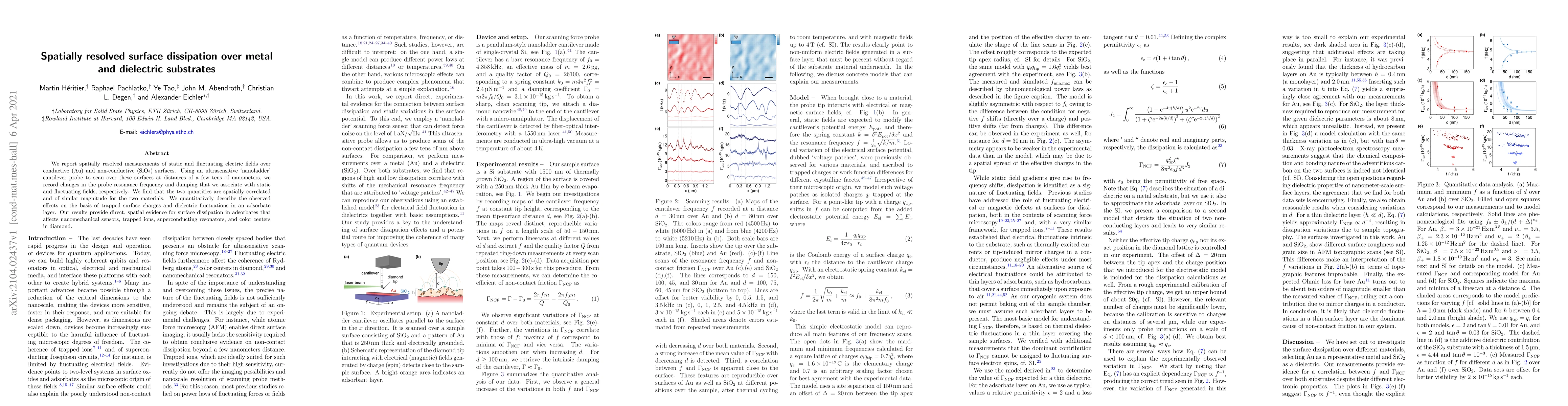 Thumbnail for Spatially resolved surface dissipation over metal and dielectric
  substrates