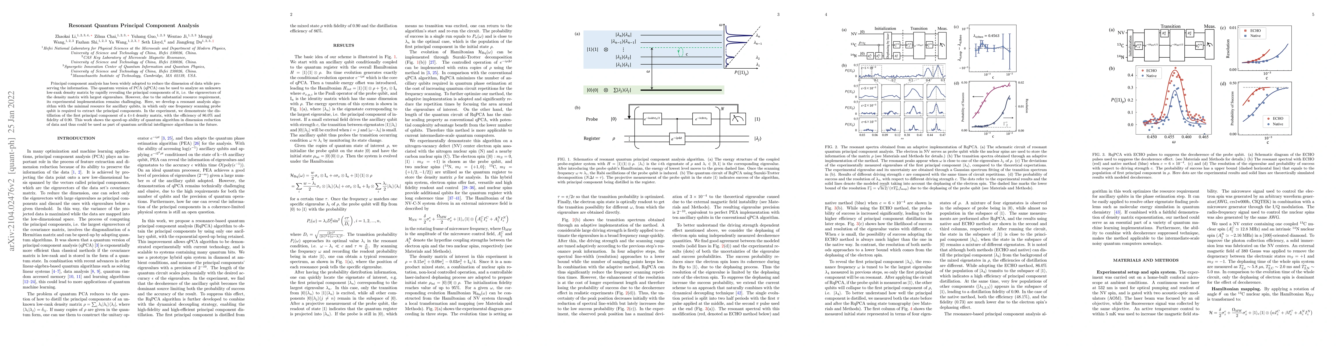 Thumbnail for Resonant Quantum Principal Component Analysis