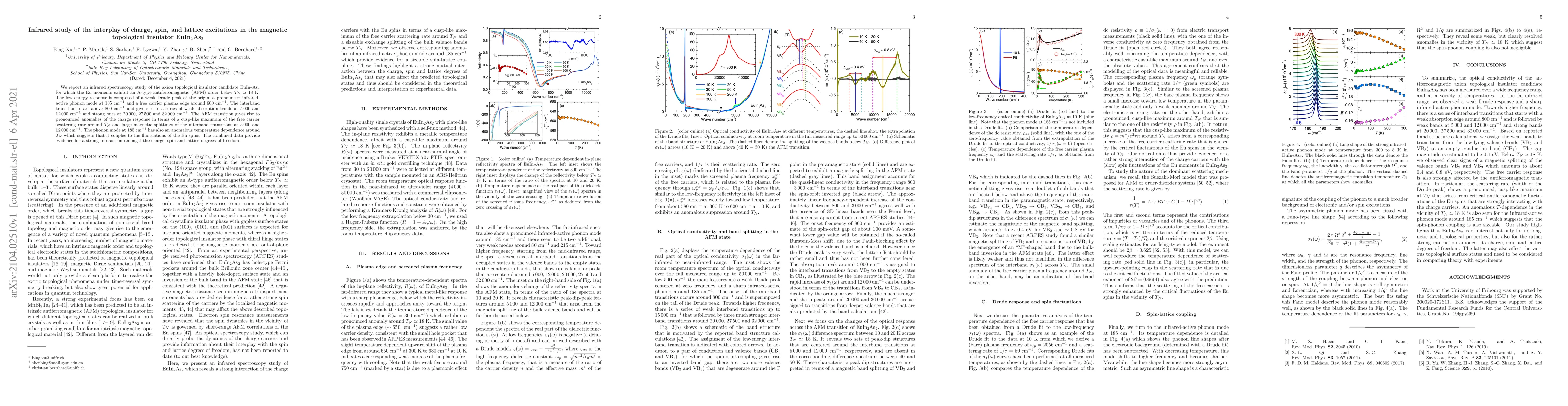 Thumbnail for Infrared study of the interplay of charge, spin, and lattice excitations
  in the magnetic topological insulator EuIn$_2$As$_{2}$