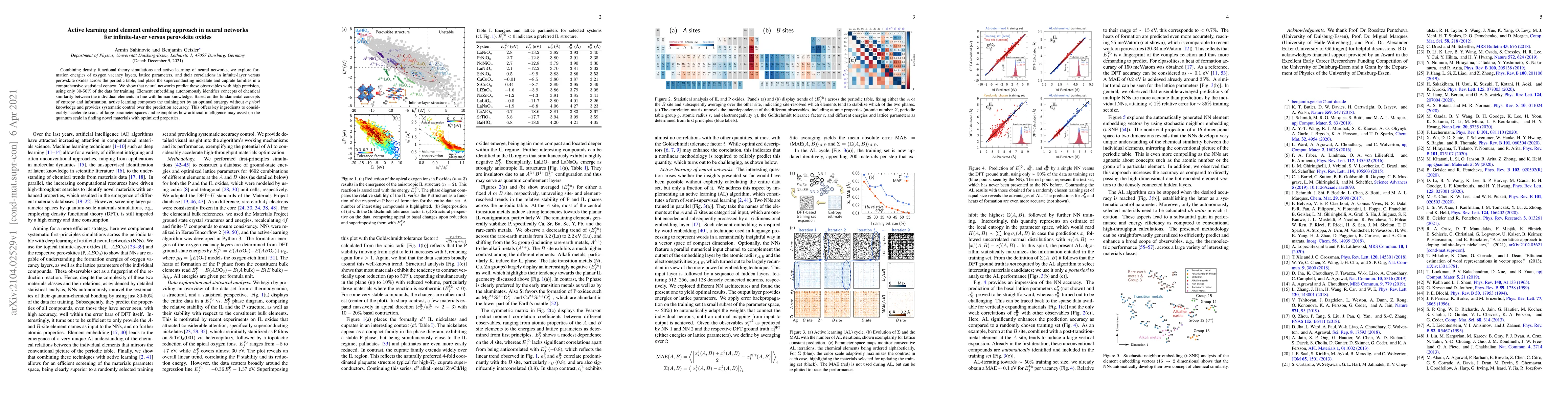 Thumbnail for Active learning and element embedding approach in neural networks for
  infinite-layer versus perovskite oxides