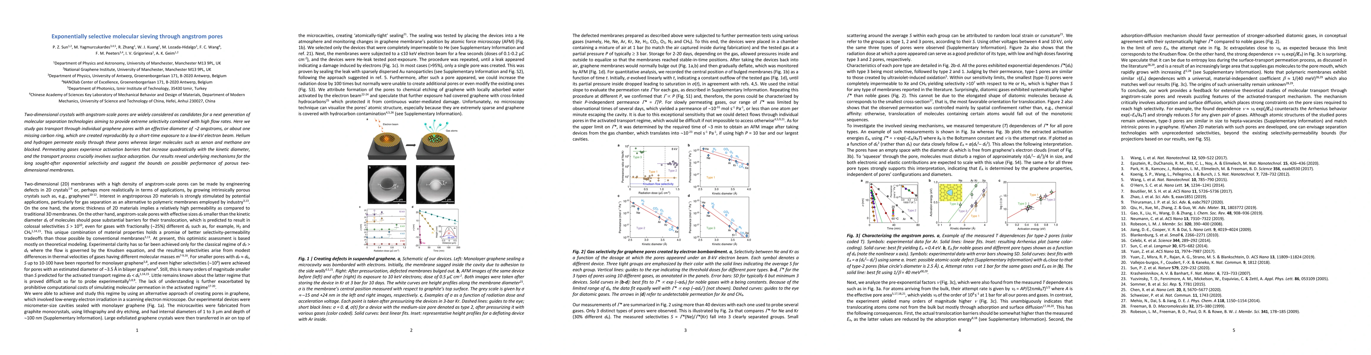 Thumbnail for Exponentially selective molecular sieving through angstrom pores