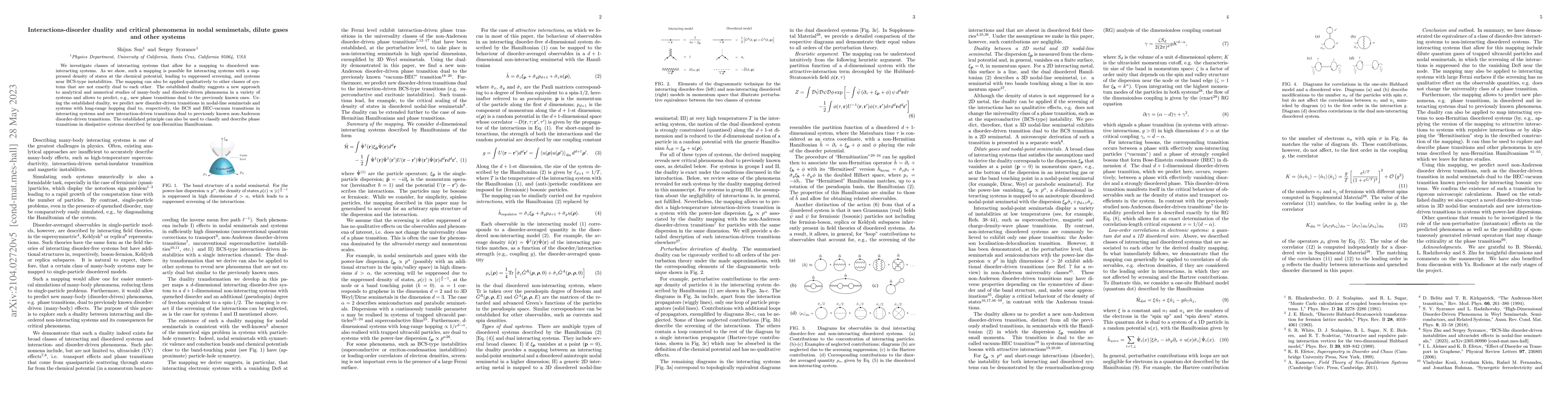 Thumbnail for Interactions-disorder duality and critical phenomena in nodal
  semimetals, dilute gases and other systems