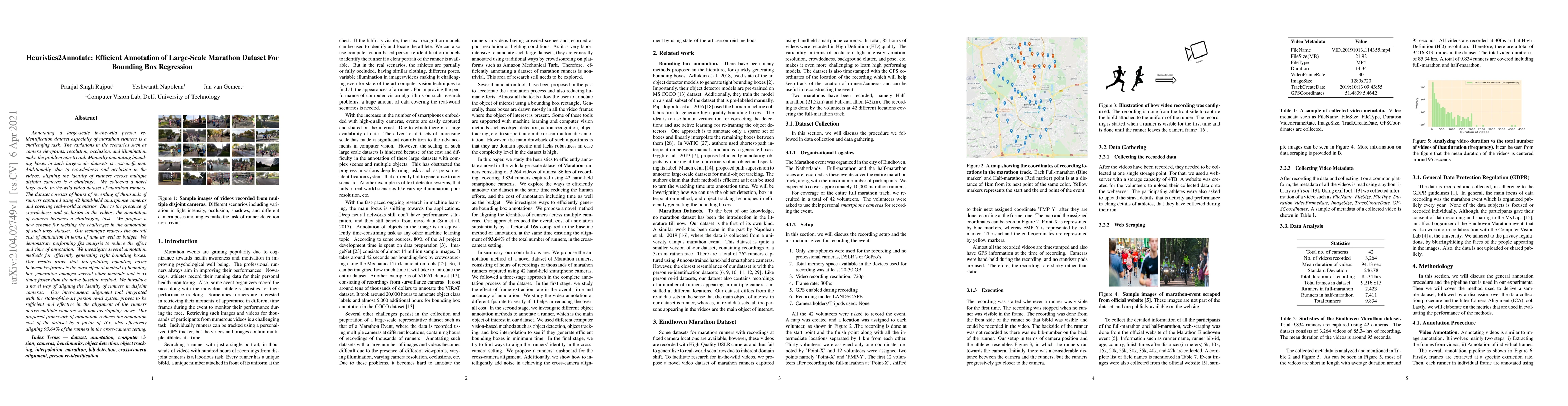 Thumbnail for Heuristics2Annotate: Efficient Annotation of Large-Scale Marathon
  Dataset For Bounding Box Regression