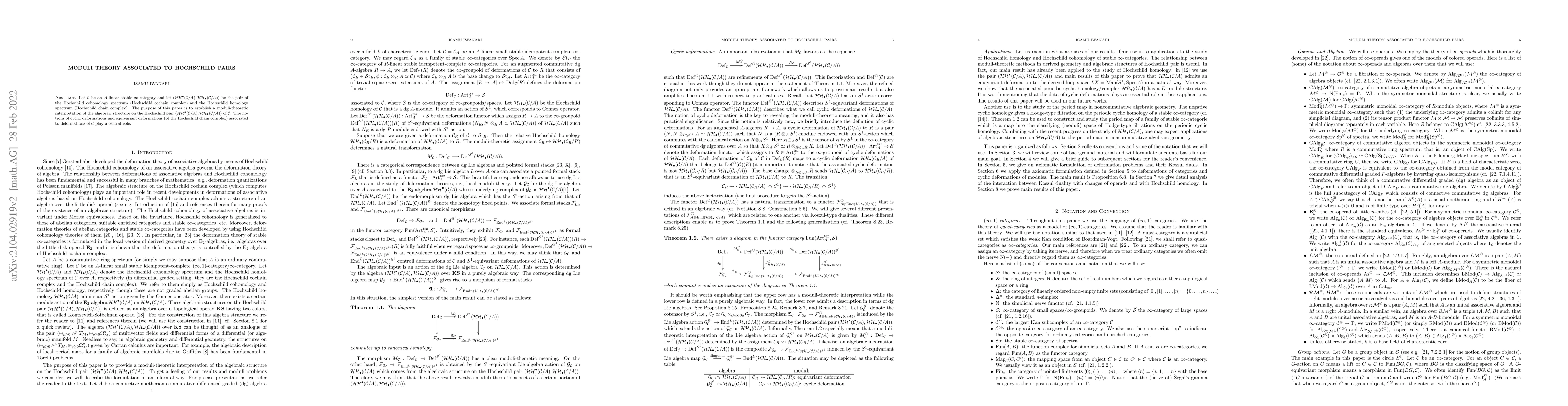 Thumbnail for Moduli theory associated to Hochschild pairs