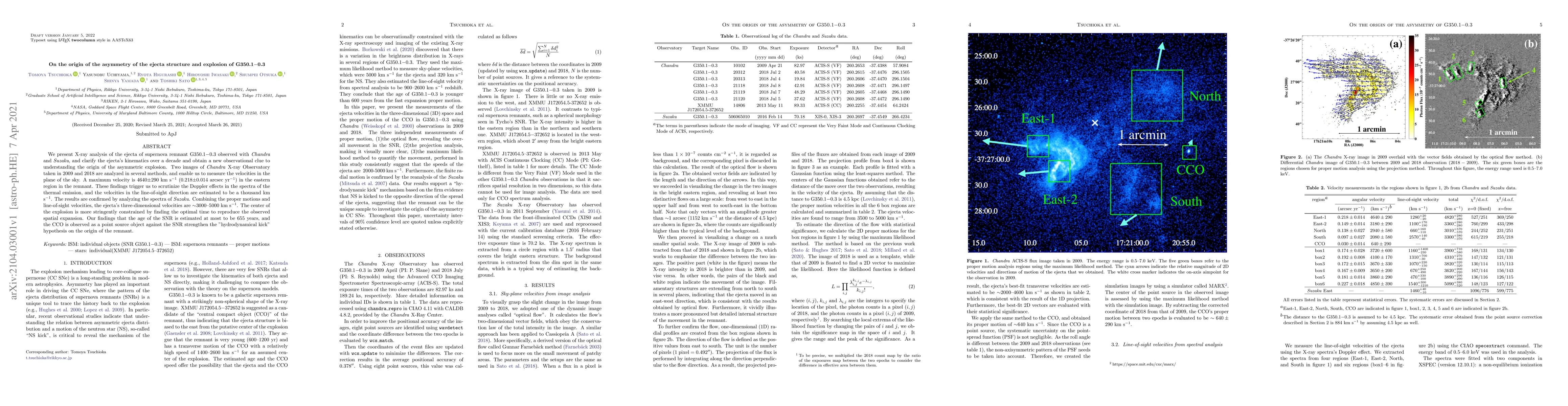 Thumbnail for On the origin of the asymmetry of the ejecta structure and explosion of
  G350.1$-$0.3