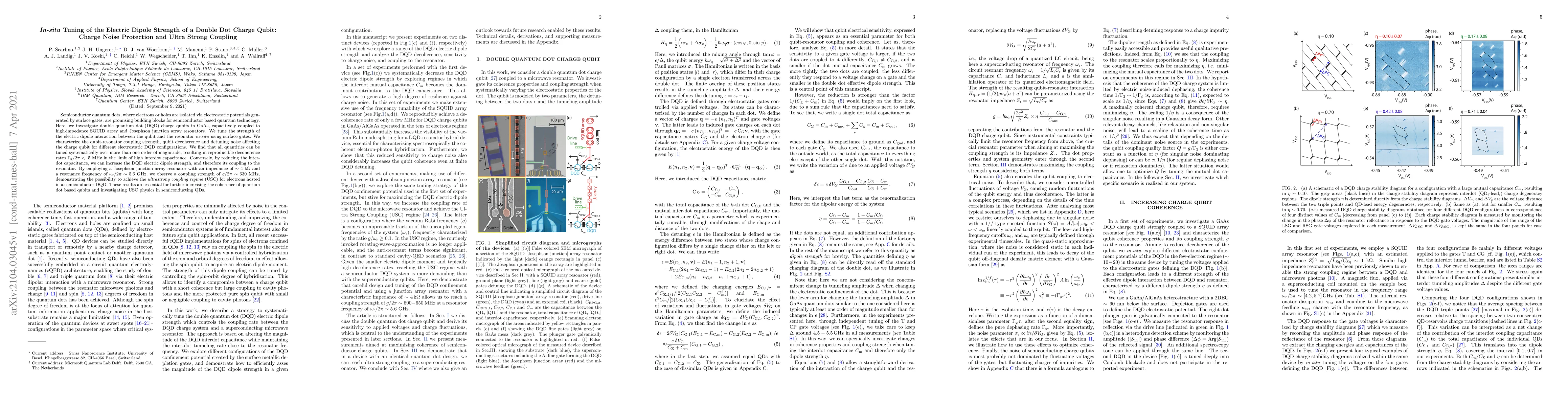 Thumbnail for In-situ Tuning of the Electric Dipole Strength of a Double Dot Charge
  Qubit: Charge Noise Protection and Ultra Strong Coupling