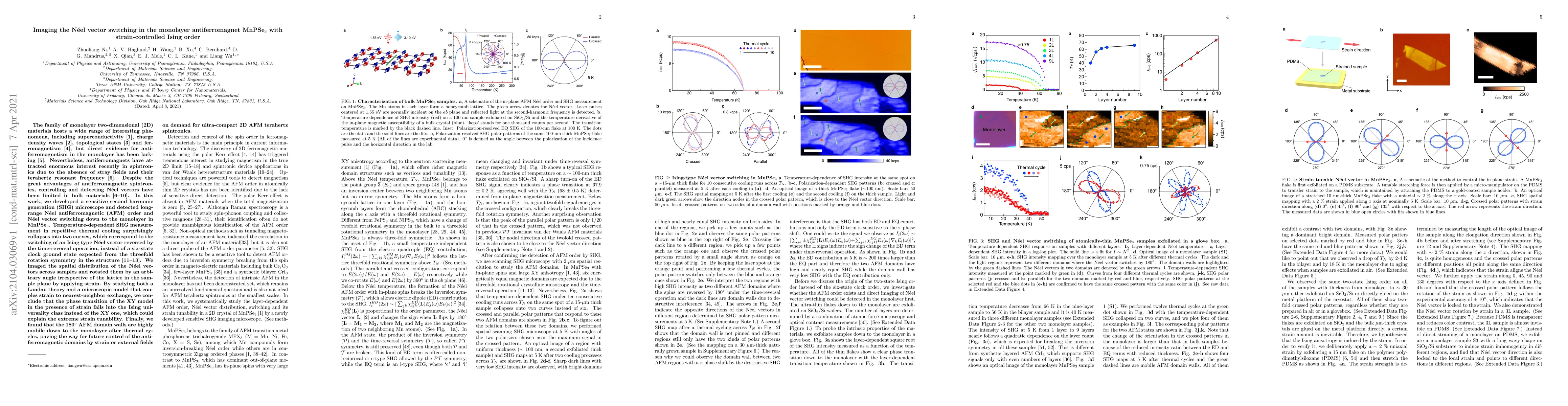 Thumbnail for Imaging the N\'eel vector switching in the monolayer antiferromagnet
  MnPSe$_3$ with strain-controlled Ising order