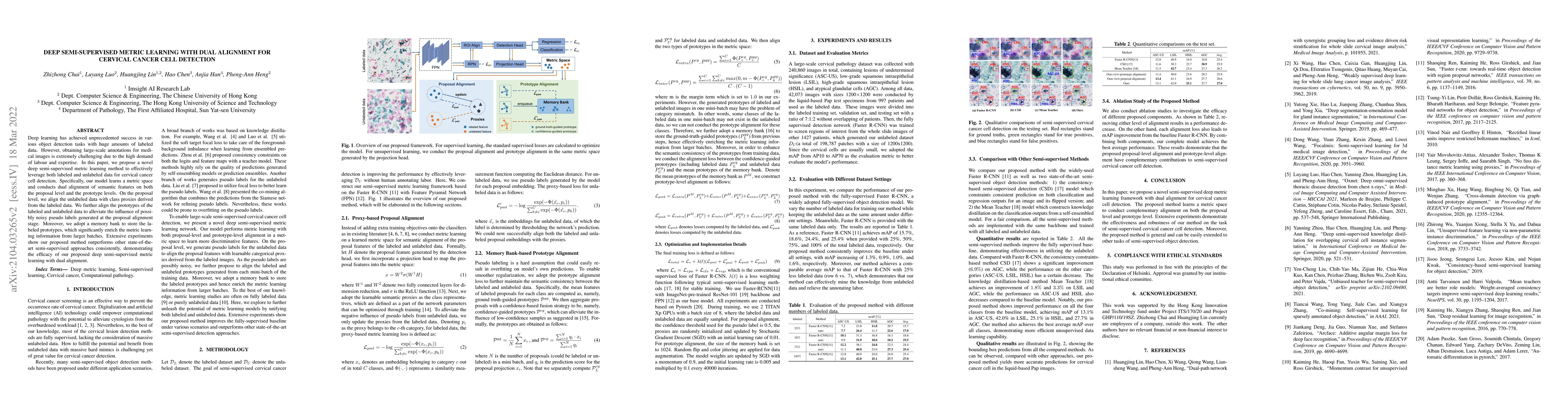 Thumbnail for Deep Semi-supervised Metric Learning with Dual Alignment for Cervical
  Cancer Cell Detection
