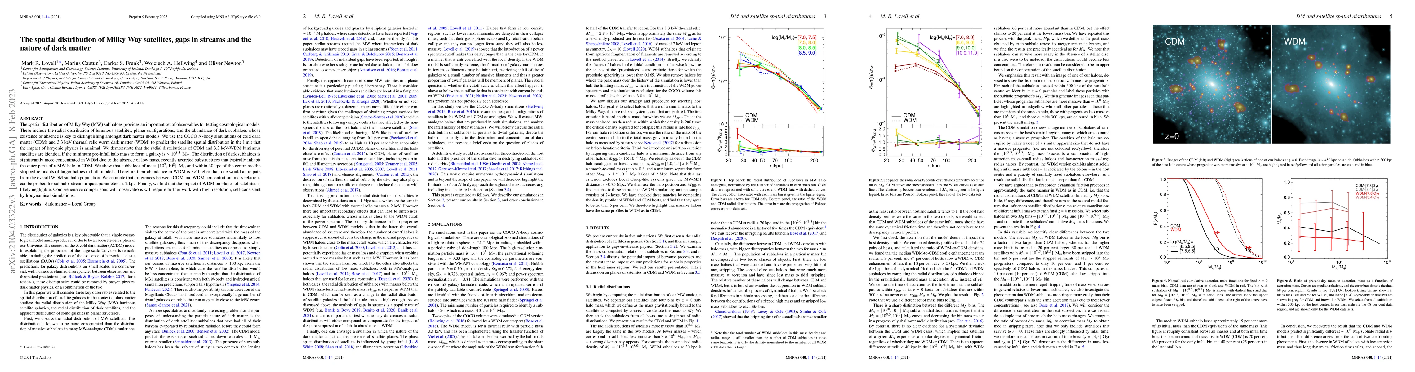 Thumbnail for The spatial distribution of Milky Way satellites, gaps in streams and
  the nature of dark matter