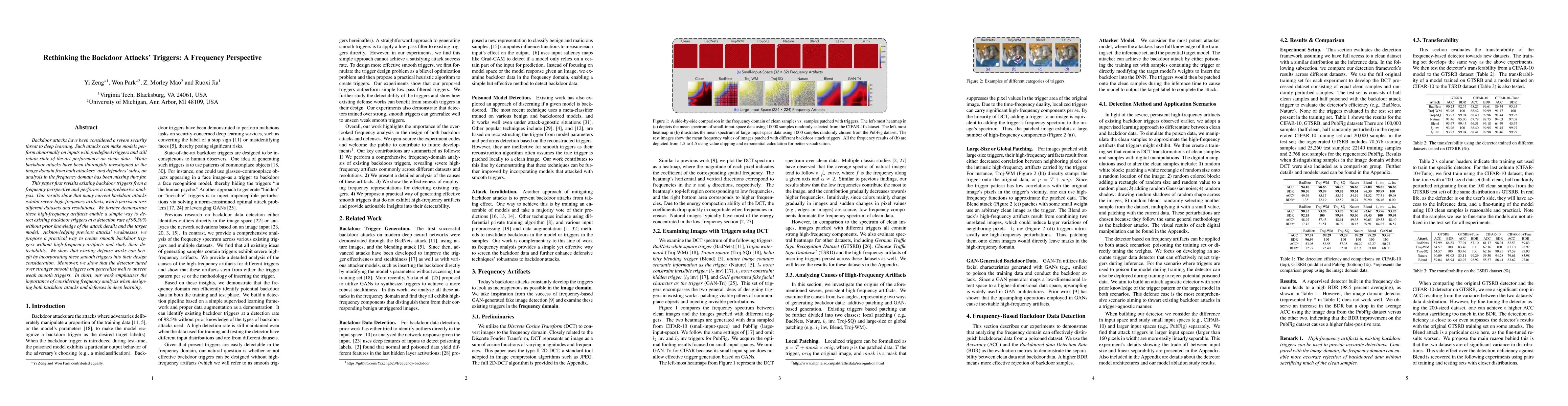 Thumbnail for Rethinking the Backdoor Attacks' Triggers: A Frequency Perspective