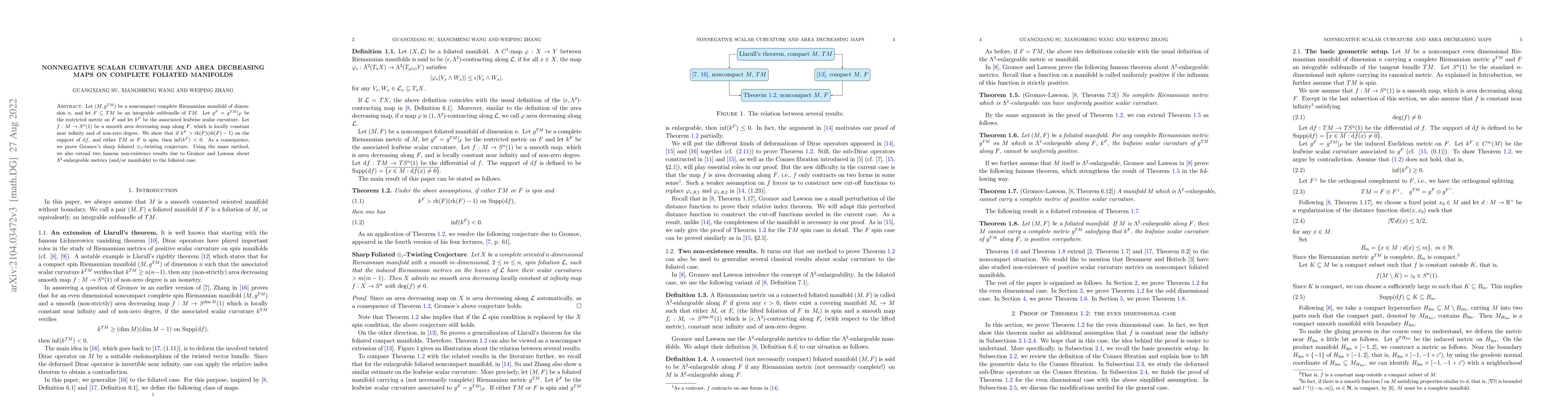 Thumbnail for Nonnegative scalar curvature and area decreasing maps on complete
  foliated manifolds