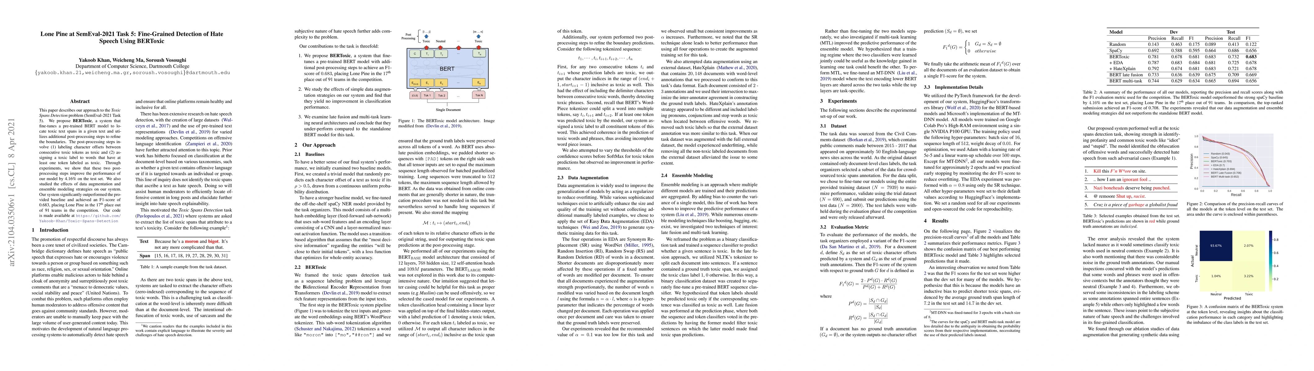 Thumbnail for Lone Pine at SemEval-2021 Task 5: Fine-Grained Detection of Hate Speech
  Using BERToxic