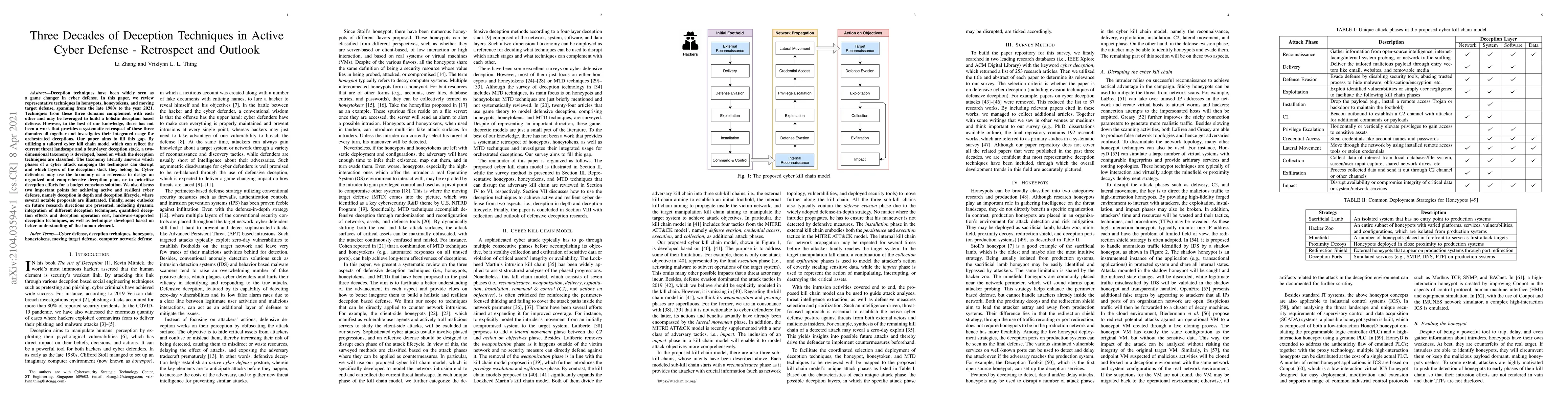 Thumbnail for Three Decades of Deception Techniques in Active Cyber Defense --
  Retrospect and Outlook