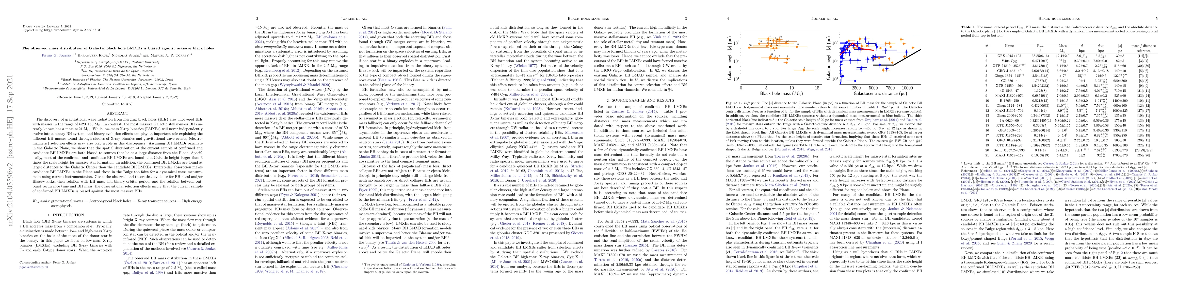 Thumbnail for The observed mass distribution of Galactic black hole LMXBs is biased
  against massive black holes
