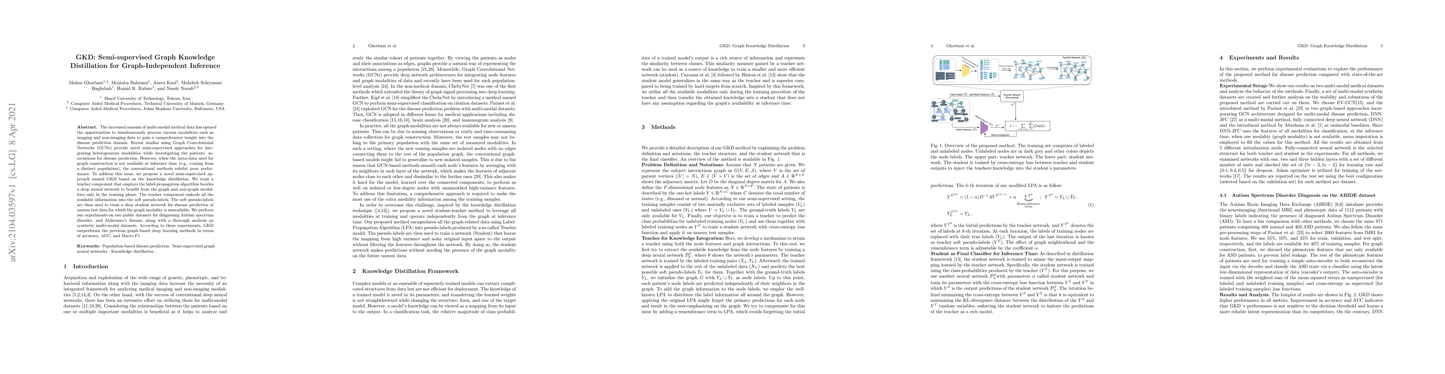 Thumbnail for GKD: Semi-supervised Graph Knowledge Distillation for Graph-Independent
  Inference