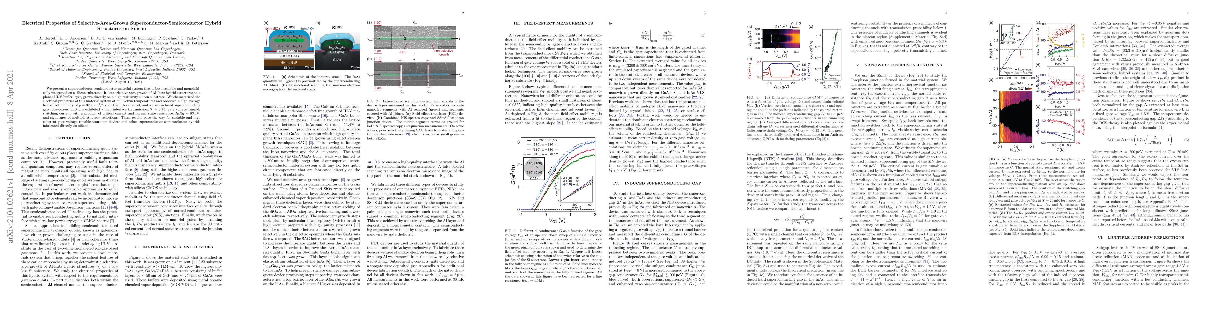 Thumbnail for Electrical Properties of Selective-Area-Grown
  Superconductor-Semiconductor Hybrid Structures on Silicon